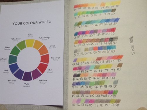 Sudee Stile Colored Pencils Color Chart